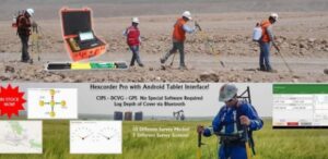 pipeline cathodic protection (cips) and coating defect (dcvg) surveys
